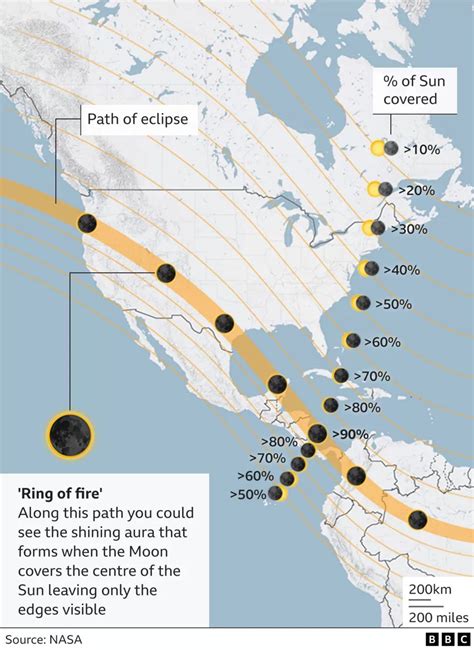 Annular Solar eclipse 2023: Ring of fire sweeps over Americas - BBC News