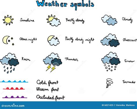 Weather Symbols Royalty Free Stock Photo - Image: 6021425