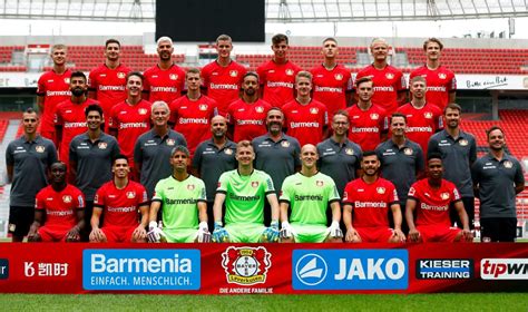 Bayer 04 Leverkusen Players Salaries 2020 (Weekly Wages)