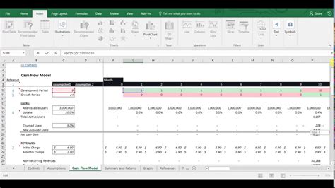 Financial Analysis - Basic Cash Flow Model Tutorial with Excel Template ...