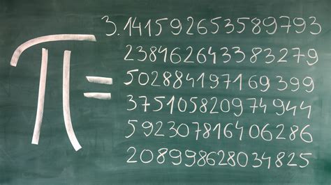 Math Pie Formula Mathematics