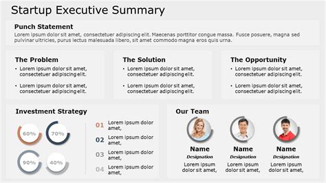 How To Write An Executive Summary Plus Examples & Templates