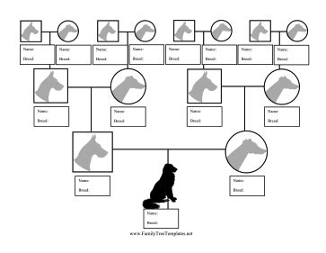 Top Notch Dog Pedigree Template Excel Open Office Timesheet