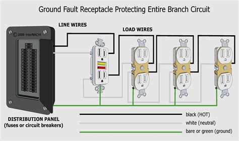 Garage Wiring Diagram | Wiring Diagram