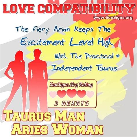 Taurus Man And Aries Woman Love Compatibility - SunSigns.Org