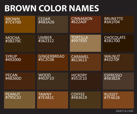 brown - Google Search | Brown color names, Brown color palette, Brown color