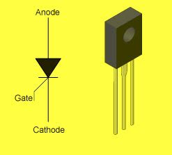 Overview of Thyristors Circuits, Types and Applications