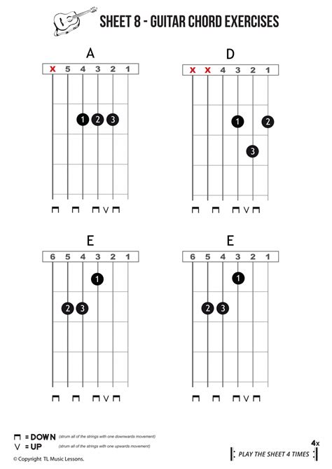 chord progressions | Learn Guitar For Free