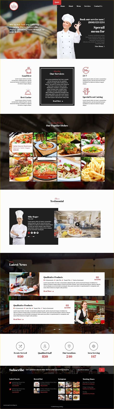 Chef Portfolio Template Free Of 9 10 Sample Professional Portfolio ...