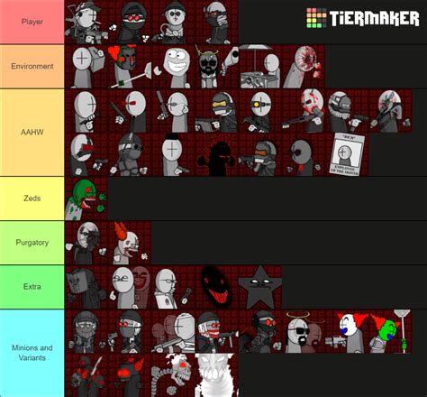 Madness Combat - All Animated-Series Characters Tier List (Community ...