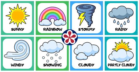 Printable Weather Chart. TeachersMag.com