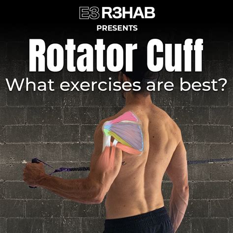 Shoulder Rotator Cuff Strengthening Exercises