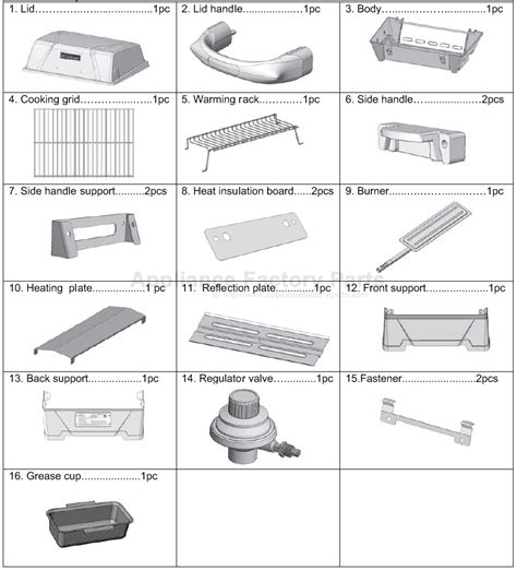 Bbq Grillware GAT1913 Parts | Grills