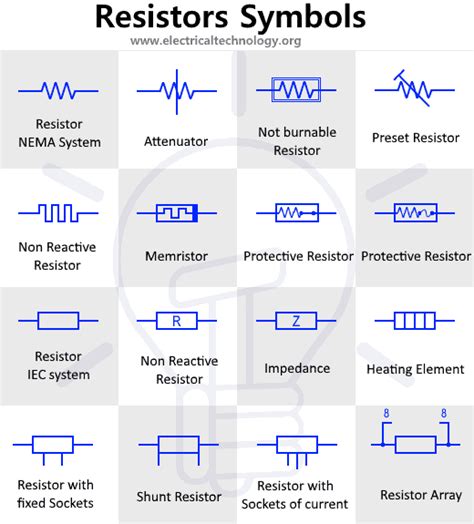 Wire Symbol Circuit