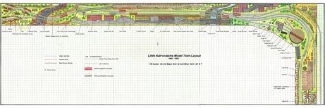 Model Trains Layout Plans | Trains and Dioramas