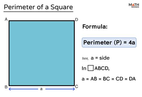 Perimeter of Square - Definition, Formulas, Examples, and Diagrams