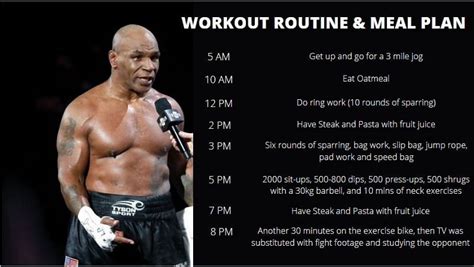 120 BOXING TRAINING ideas in 2022 | boxing training, boxing workout ...