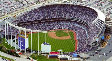 Kauffman Stadium, Kansas City MO - Seating Chart View