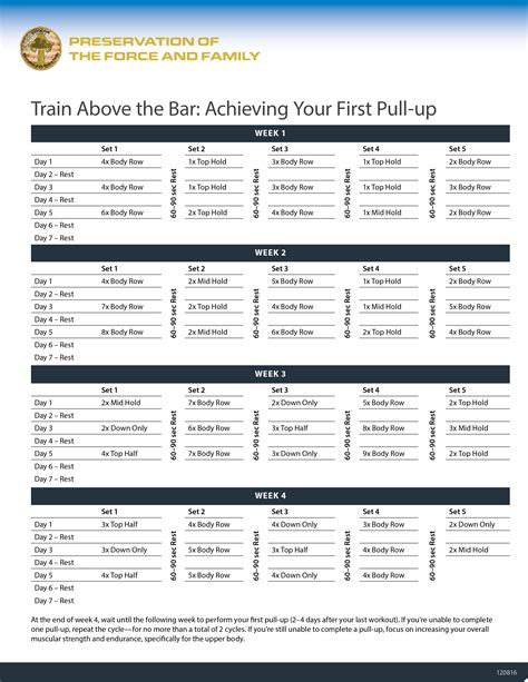 Pull Up Size Chart