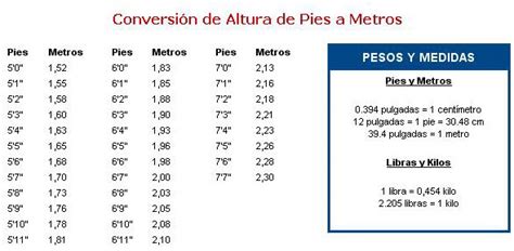 Hacia atrás harto empujar equivalencia peso altura Desgastado Viaje ...