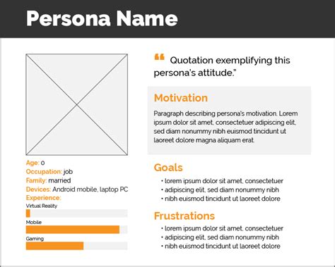 Free persona template (and examples) – the empty string