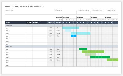 Free Gantt Chart Templates in MS Word | Smartshee