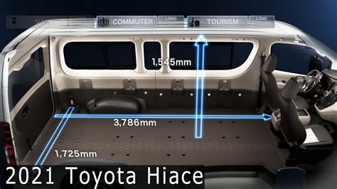 Toyota Hiace Van Interior Dimensions | Psoriasisguru.com