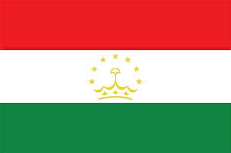 Flags, Symbols & Currency of Tajikistan - World Atlas