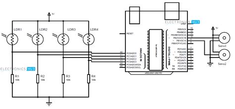 DIY Solar Power Boost: Build an Arduino Solar Tracker (Guide)