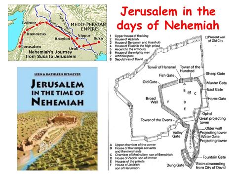 Nehemiah Jerusalem Wall Map