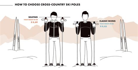 How Big Should Skis Be at Clarence Dowd blog