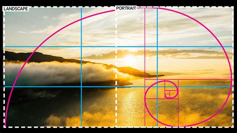 Golden ratio photography composition explained