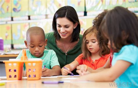 Preschool Teachers Play Important Role in Children’s Growth - Teams of ...