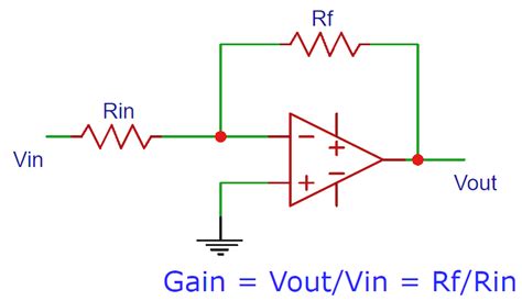 Voltage Gain Of Op Amp - Riset