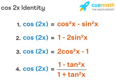 Cos2x - Formula, Identity, Examples, Proof | Cos^2x Formula