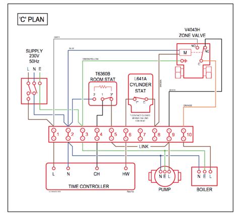 Central Heating Wiring Diagrams Y Plan - Wiring Diagram