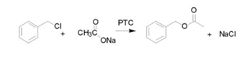 Preparation Method of Benzyl Acetate manufacture