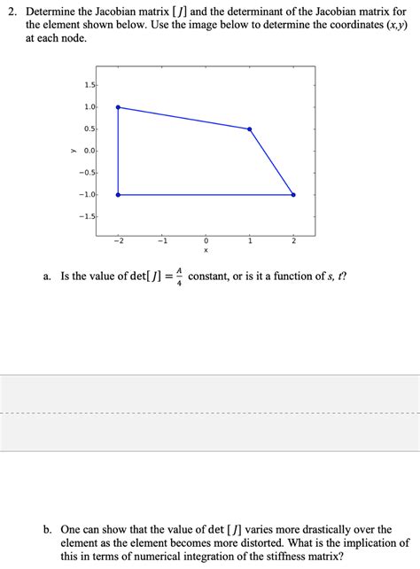 2. Determine the Jacobian matrix [J] and the | Chegg.com