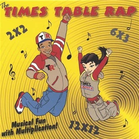 Times Table Rap: Nick Saunders: Amazon.in: Music}