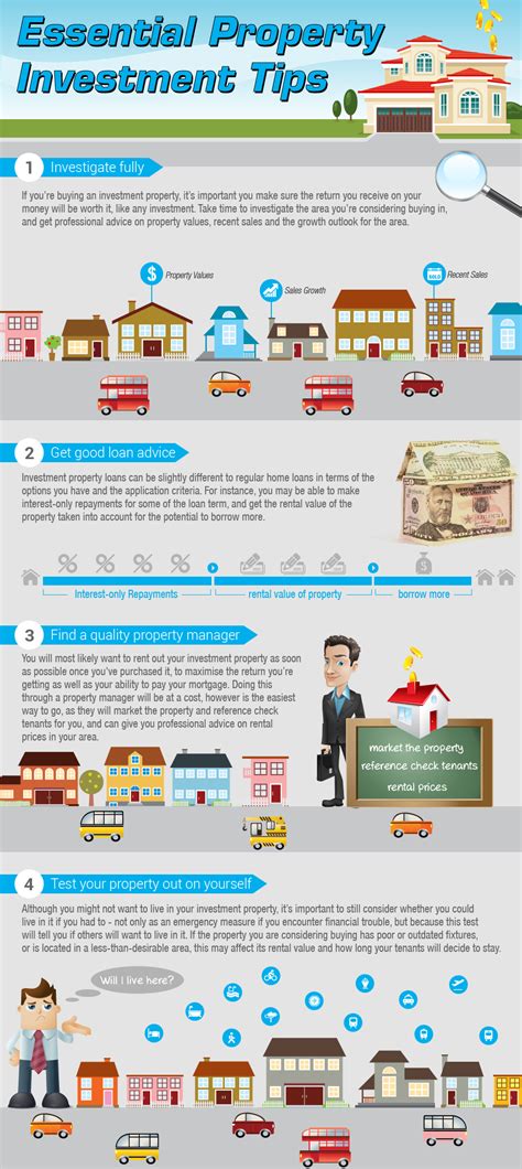 Essential Property Investment Tips [Infographic] | Only Infographic