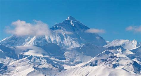 Nature And Mountains: Mountains Of India