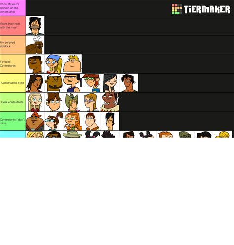 Total Drama Characters Tier List (Community Rankings) - TierMaker