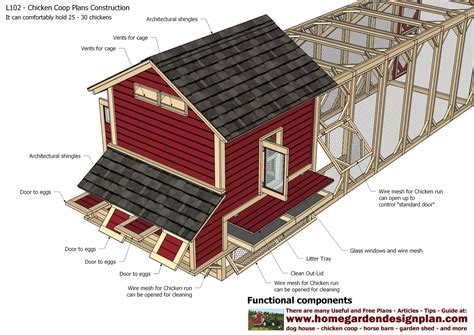 home garden plans: L102 - Chicken Coop Plans Construction - Chicken ...