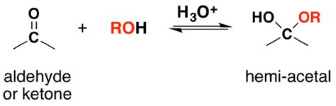 21.3 Formation of hydrates, hemiacetals, acetals | Organic Chemistry II