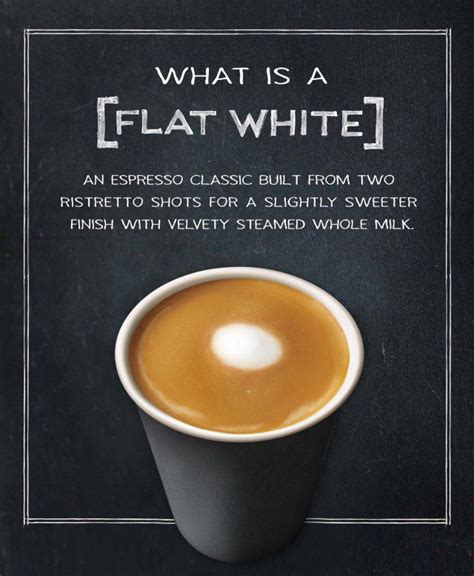 US – Starbucks brings the Flat White to America - Comunicaffe International