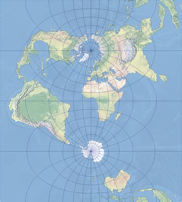 Mercator Cylindrical Projection