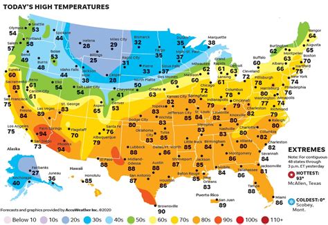 Usa Today Weather Map Temperatures - Windy Kakalina