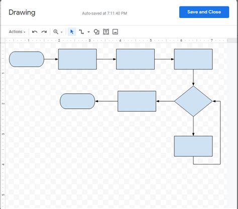 Google Drawing Flowchart Template