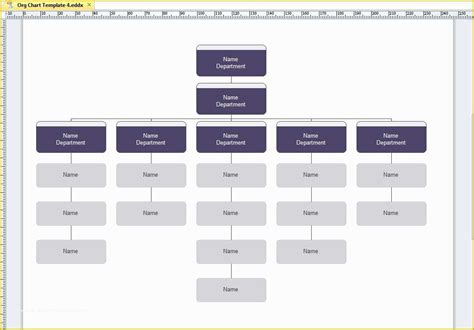 Free Editable Org Chart Template