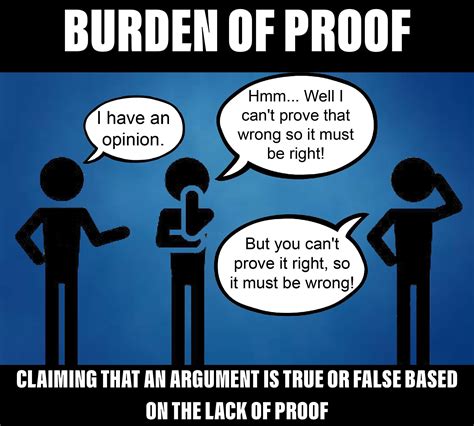 18 Examples Of Fallacies To Help Improve Argumentation | Logic and ...